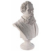 Image of Charles Dickens Bust