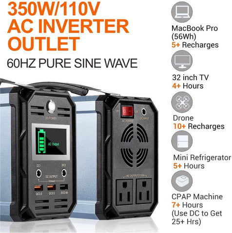 300W Solar Generator, FlashFish 60000mAh Portable Power Station Camping Generator with Portable Solar Panel and Charger